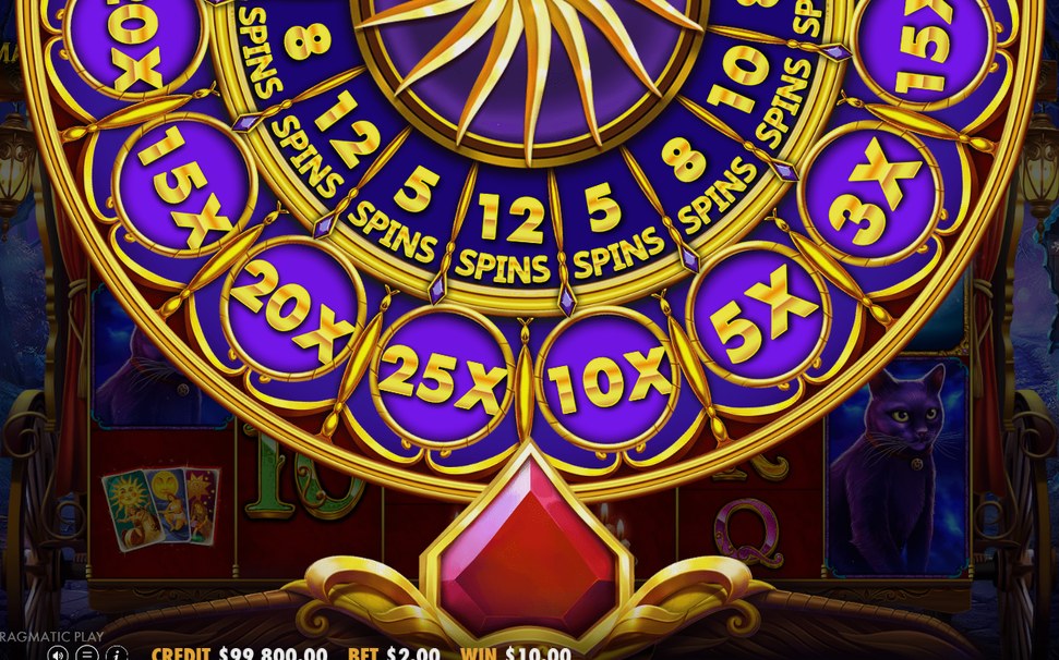 Hjulet som avgör antalet free spins och multiplikatorn