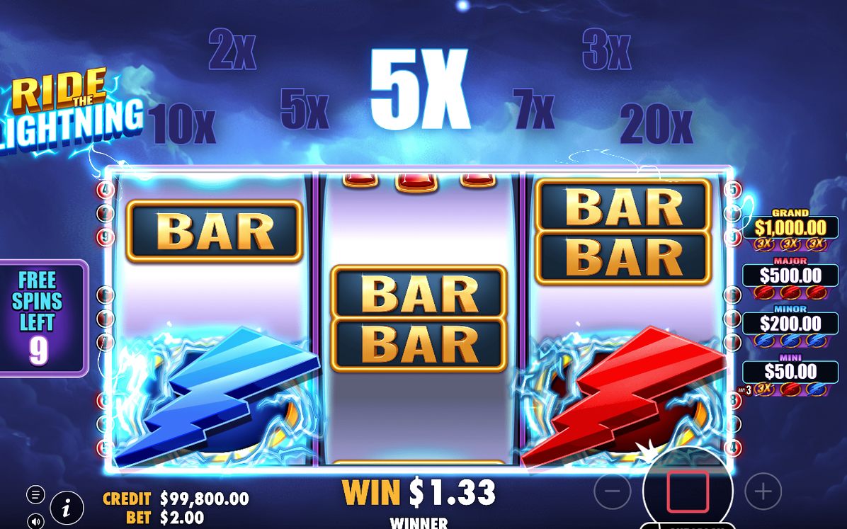 Free Spins med mörkare stormhimmel bakom hjulen